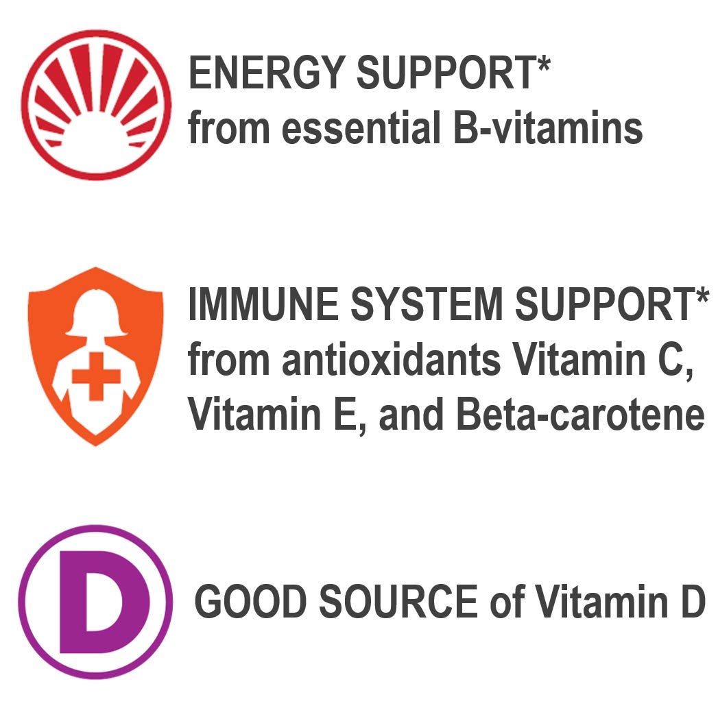 Graphic highlighting 26 essential vitamins and minerals