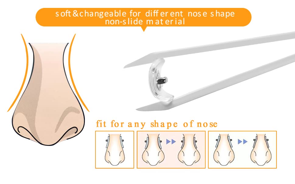Nose pad replacement kit contents and packaging