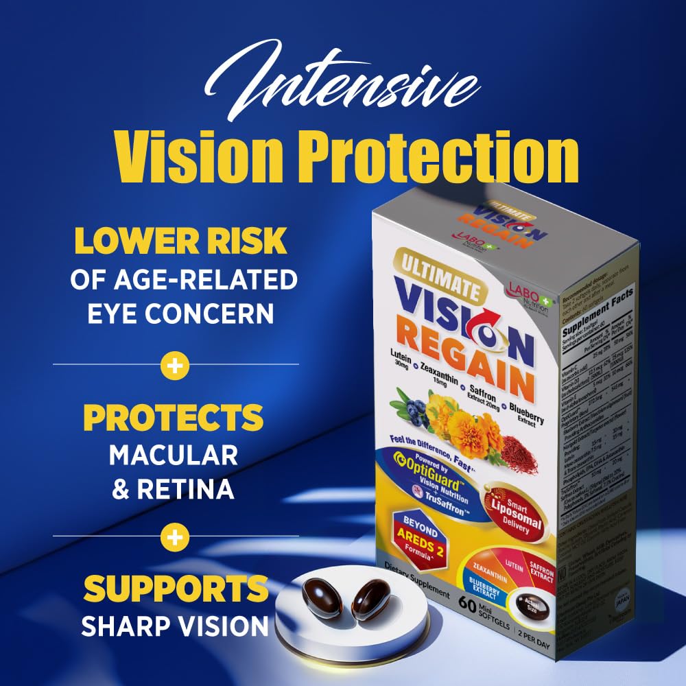 Liposomal delivery concept illustrating enhanced absorption