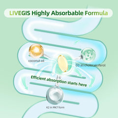 Softgels with coconut oil imagery for LIVEGIS