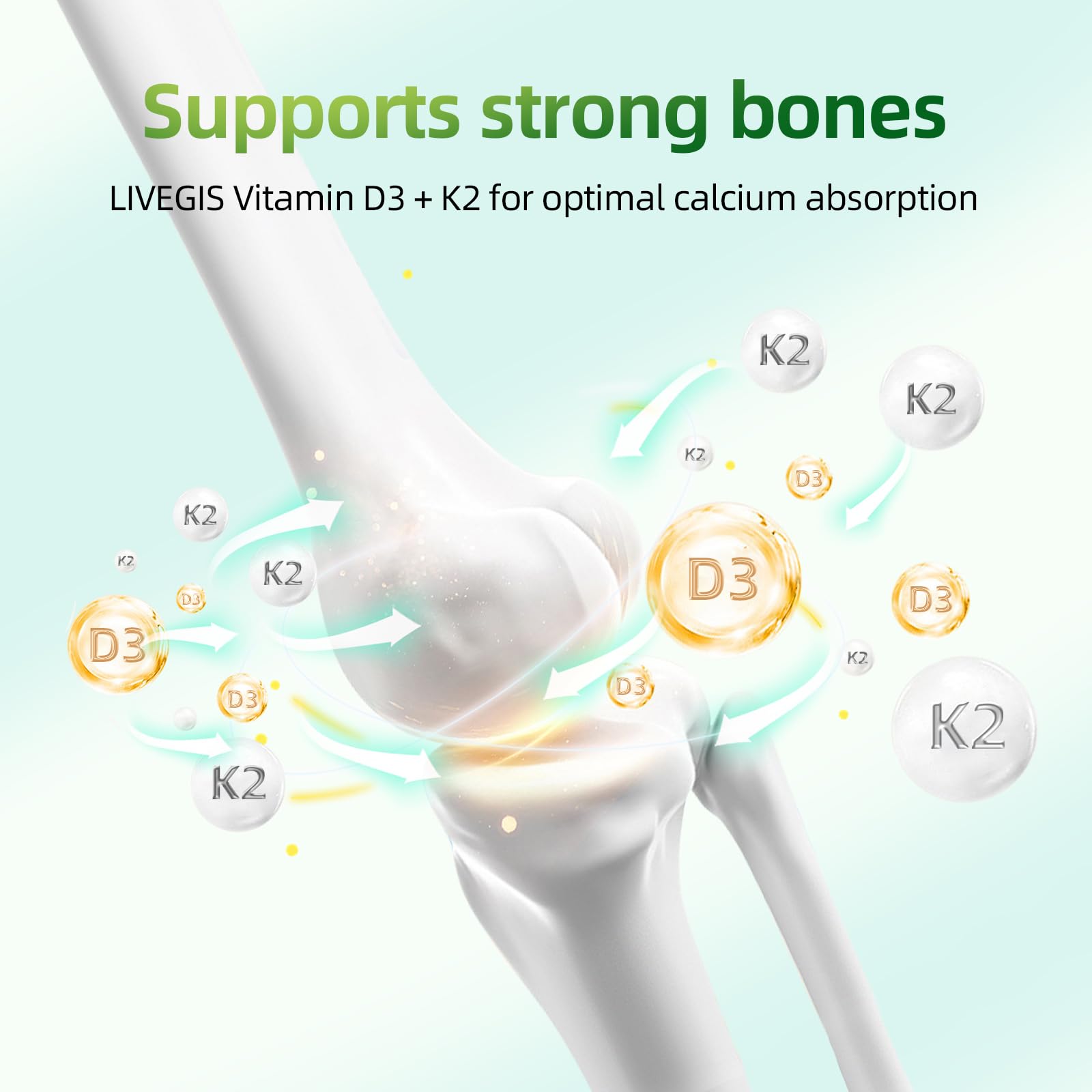 Easy-to-swallow LIVEGIS D3 K2 softgels