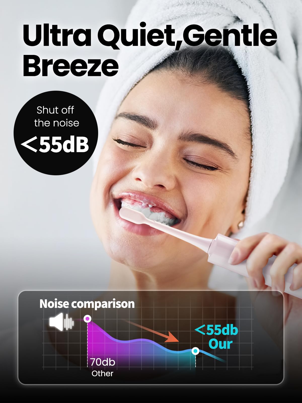 2-minute timer indicator on Marlincare toothbrush