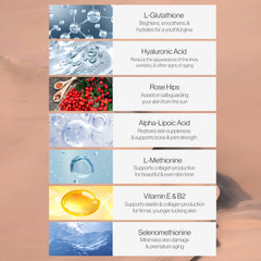 Relumins Glutathione supplement packaging showing nutrition facts