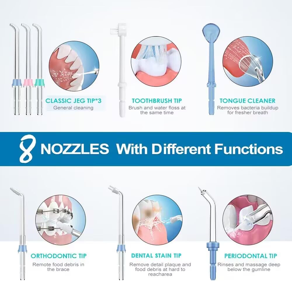 Orthodontic tip for deep cleaning between braces