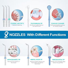 Orthodontic tip for deep cleaning between braces