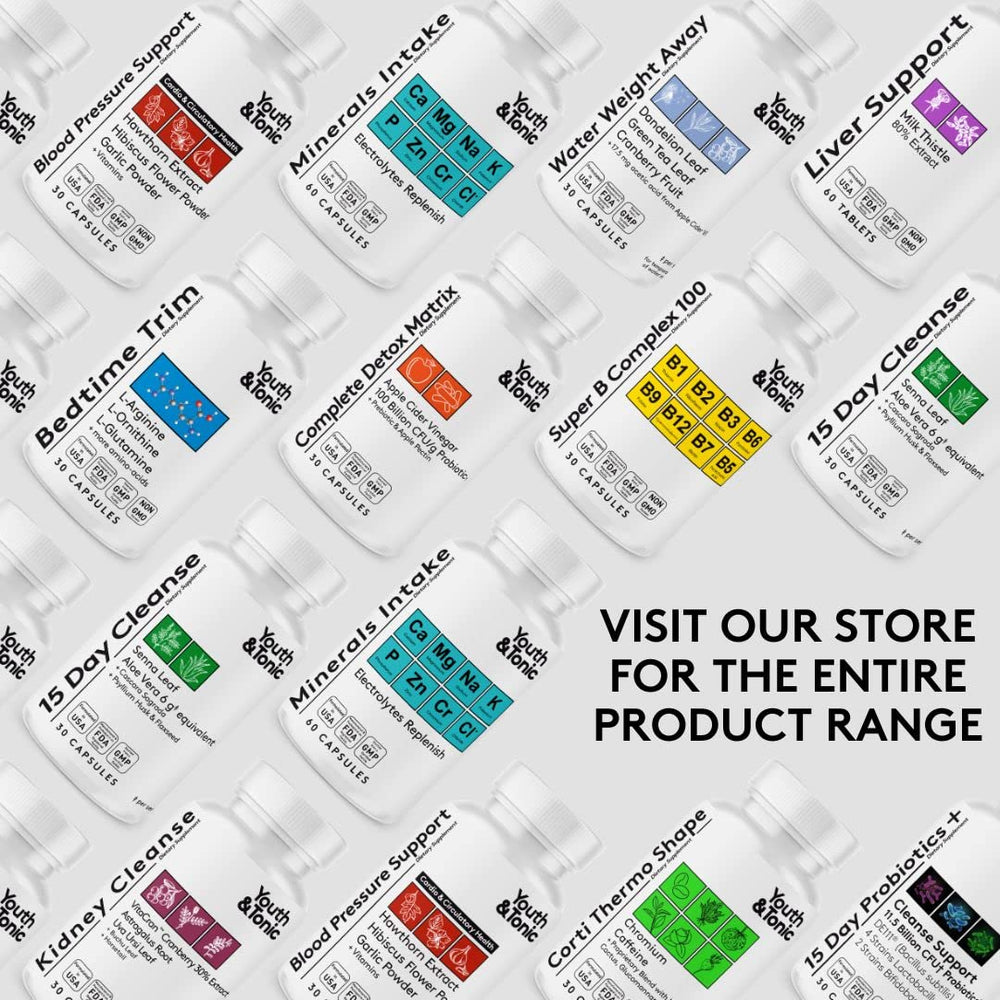 Packaging and box of Youth & Tonic Corti-Thermo Shape