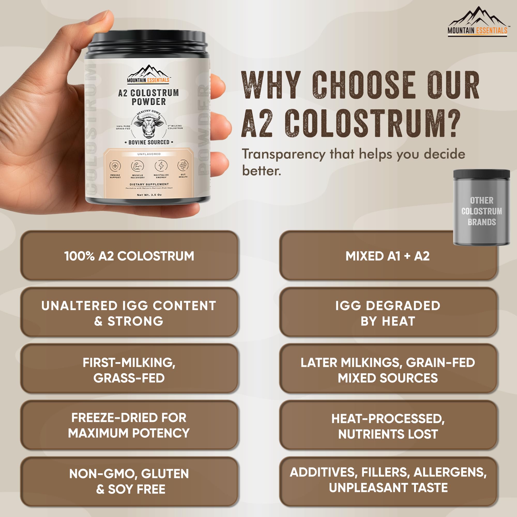Unflavored A2 Colostrum Powder