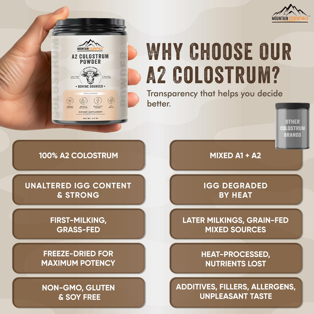 Unflavored A2 Colostrum Powder