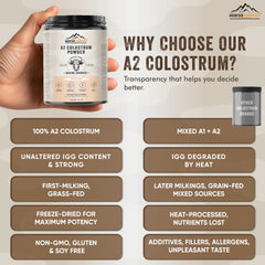 Unflavored A2 Colostrum Powder