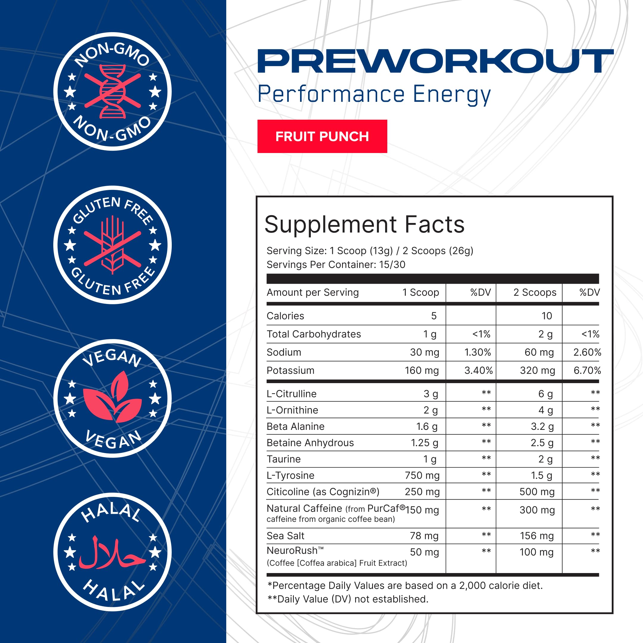 ABE all black everything label close-up shows clean, science-backed components