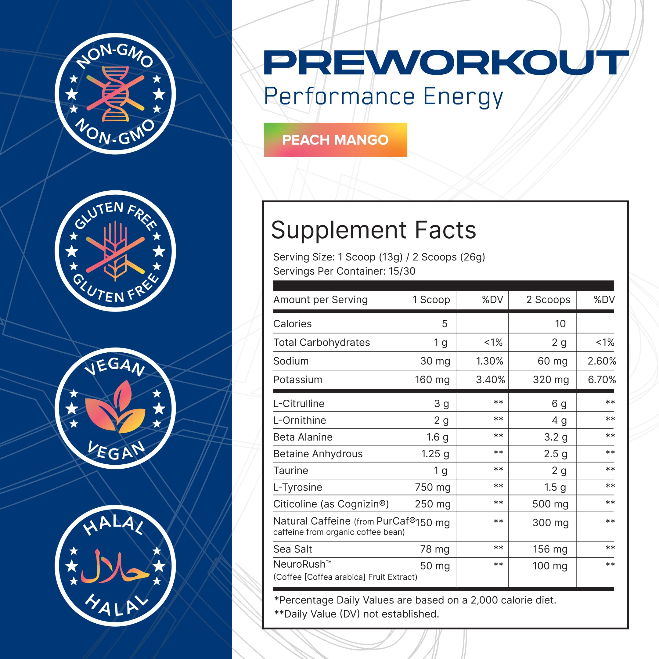 ABE AN Performance ingredients panel highlighting citrulline and beta alanine for endurance