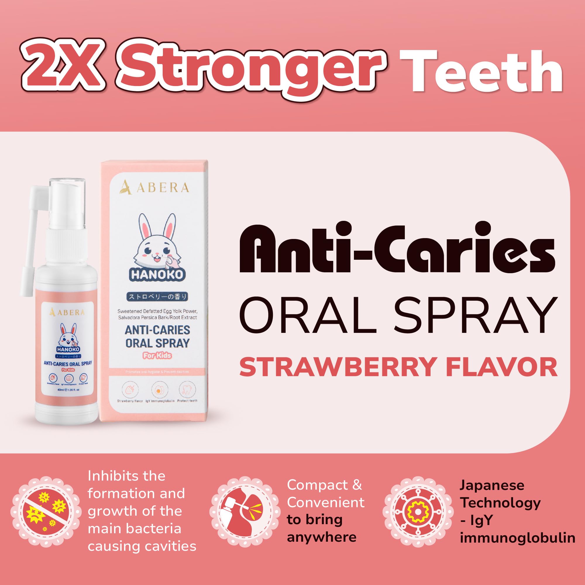 360-degree nozzle design of Abera Kids Oral Spray