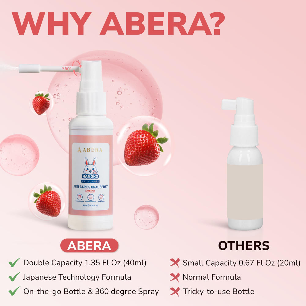Strawberry flavor of Abera Kids Oral Spray