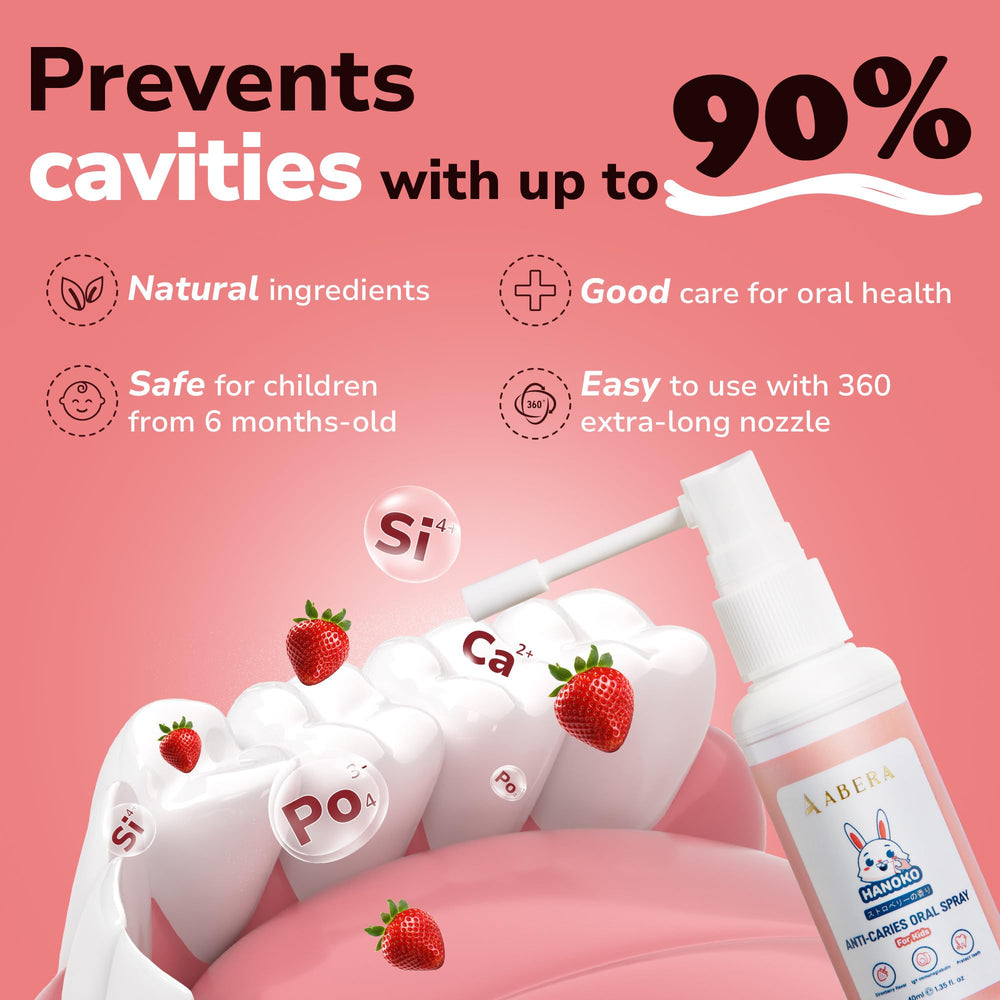 Ingredients including Xylitol and natural plant extracts for Abera Kids Spray