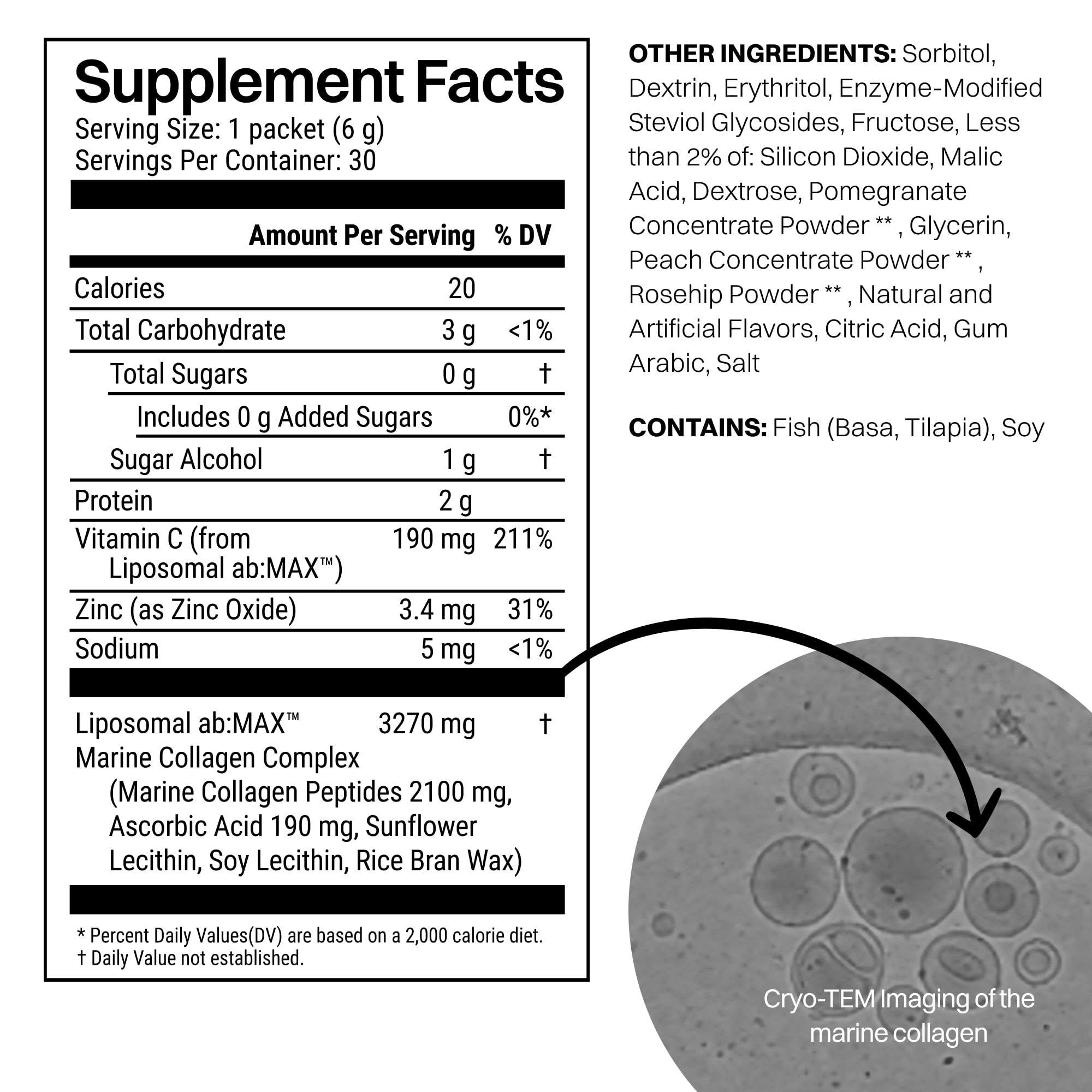 Illustration of ab:MAX liposomal absorption technology