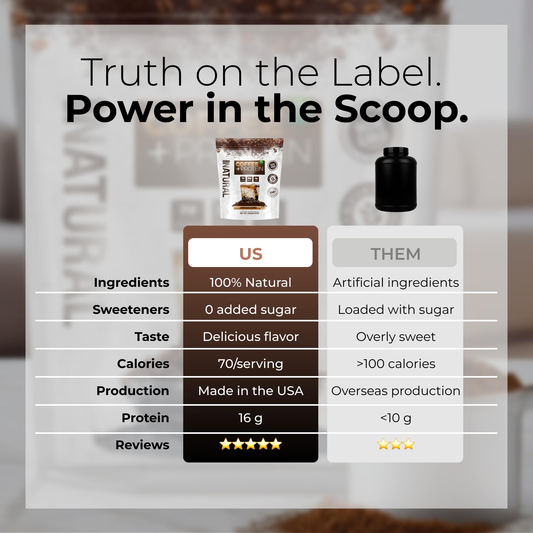 About Time whey isolate label emphasizes gluten-free and lactose-conscious protein