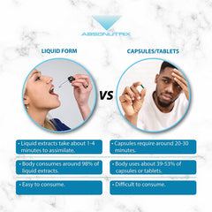 USA-based manufacturing facility for Absonutrix Fisetin