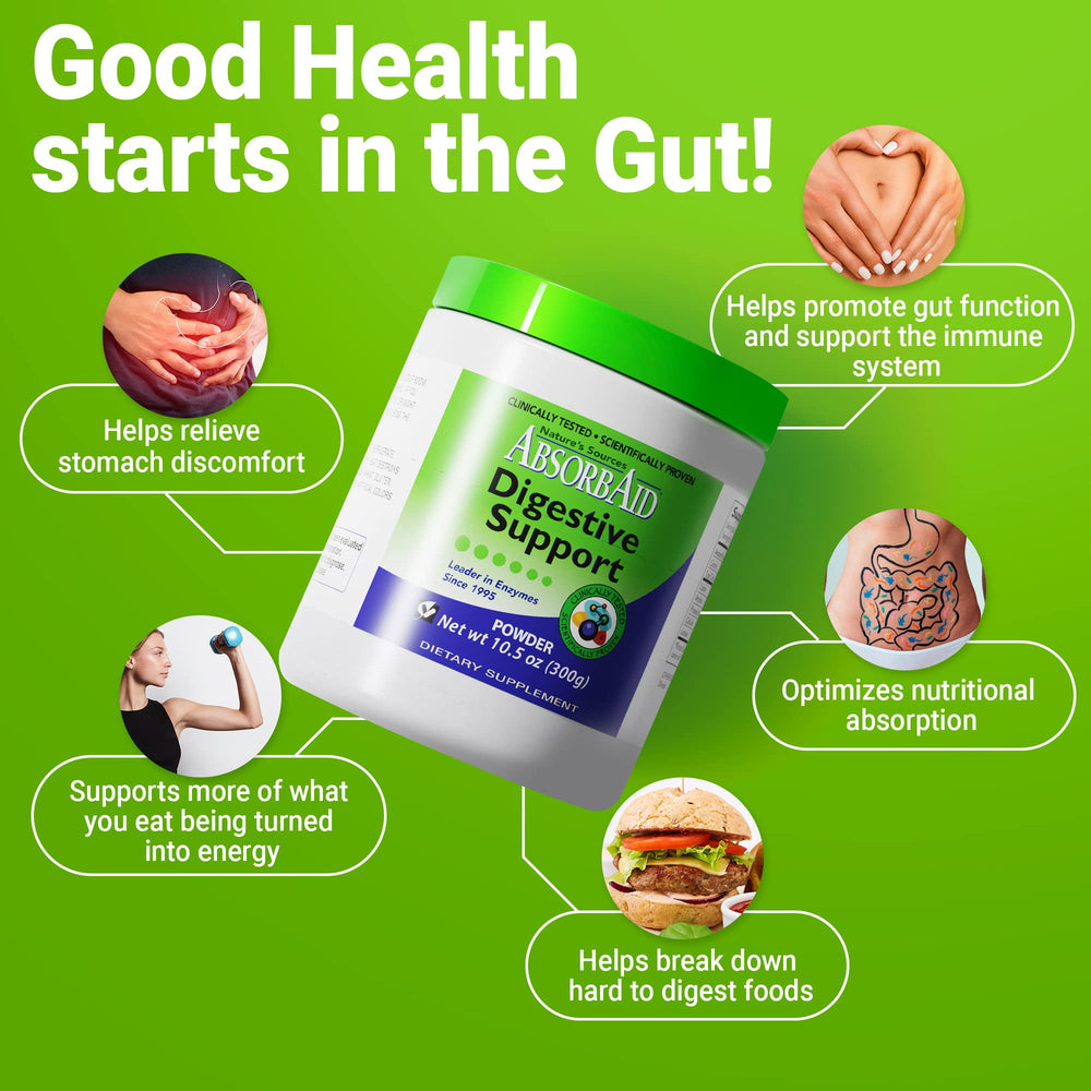 Ingredients of AbsorbAid Digestive Enzymes