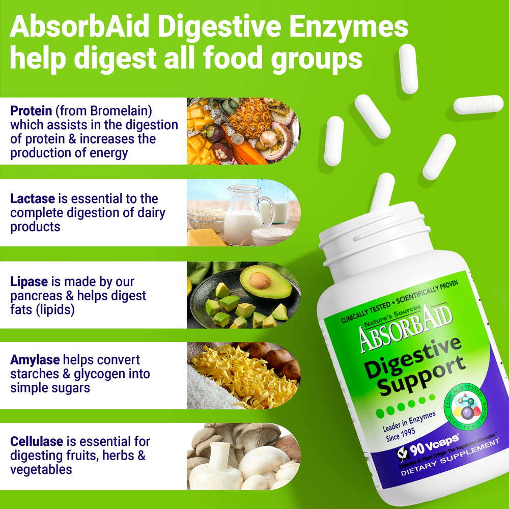 Digestive support product image