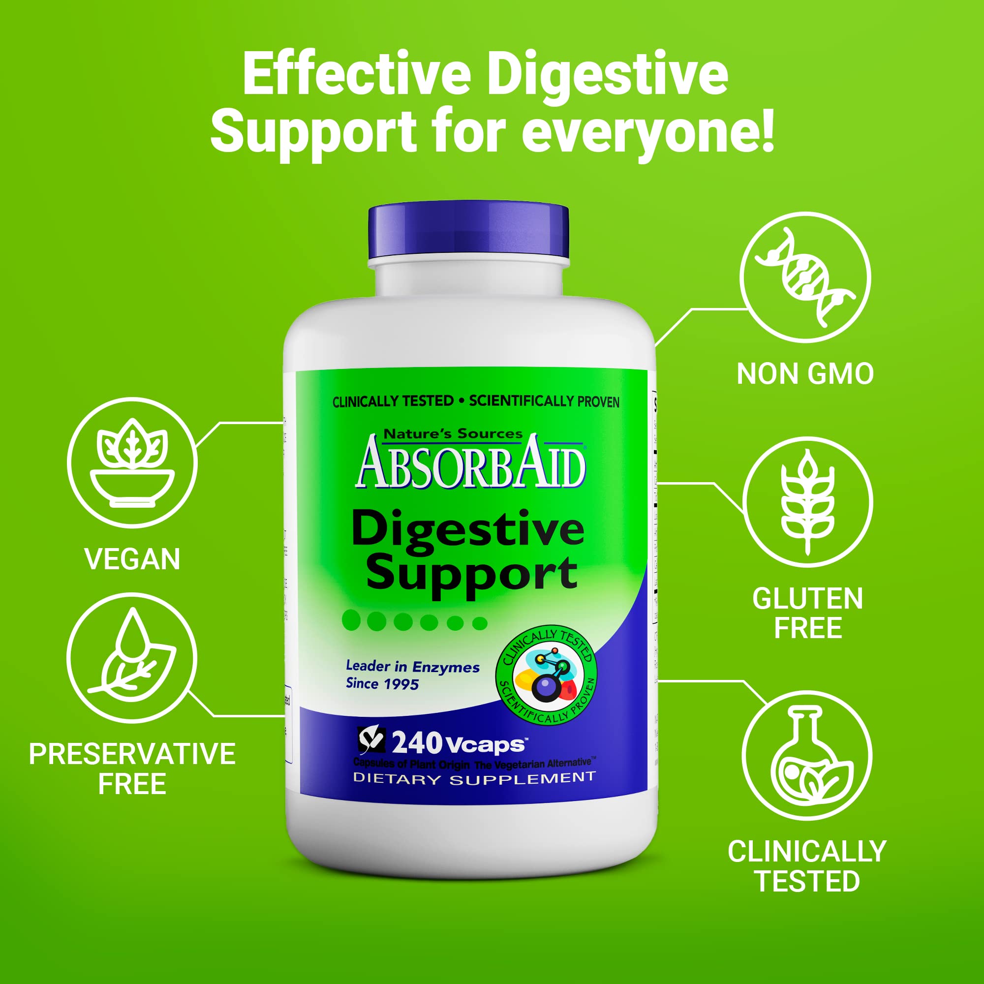 Plant-based enzymes used in AbsorbAid