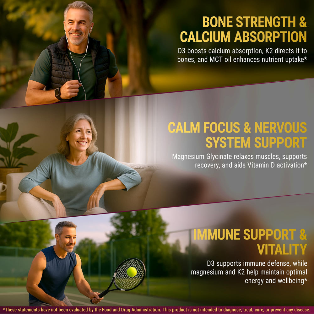 Absorption infographic showing D3 and K2 synergy