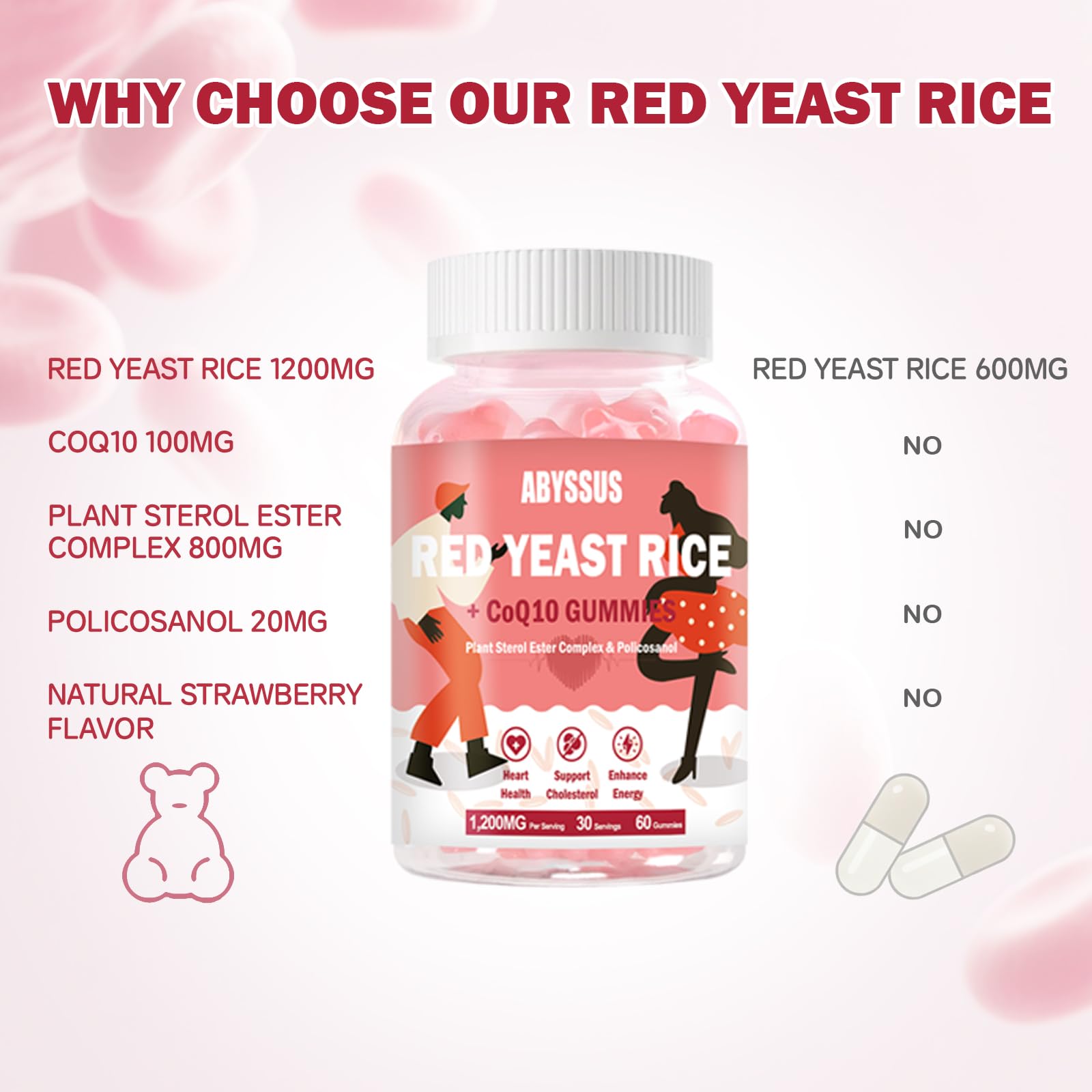 ABYSSUS bottle with 60 gummies for adults