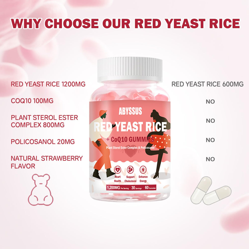 ABYSSUS bottle with 60 gummies for adults