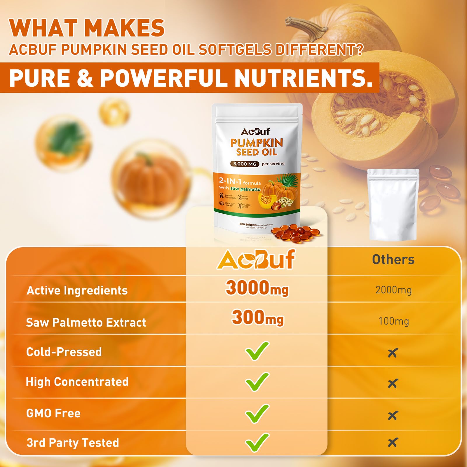 Resealable pouch containing 300 softgels