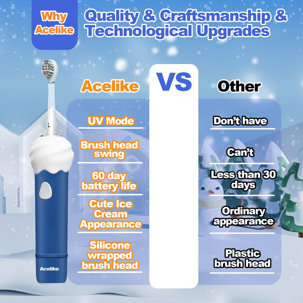 IPX7 waterproof silicone handle on a blue kids toothbrush