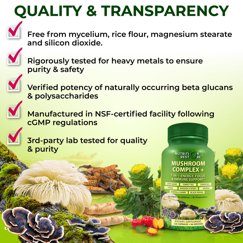Acerola Cherry, Rhodiola Rosea and Ginseng blend
