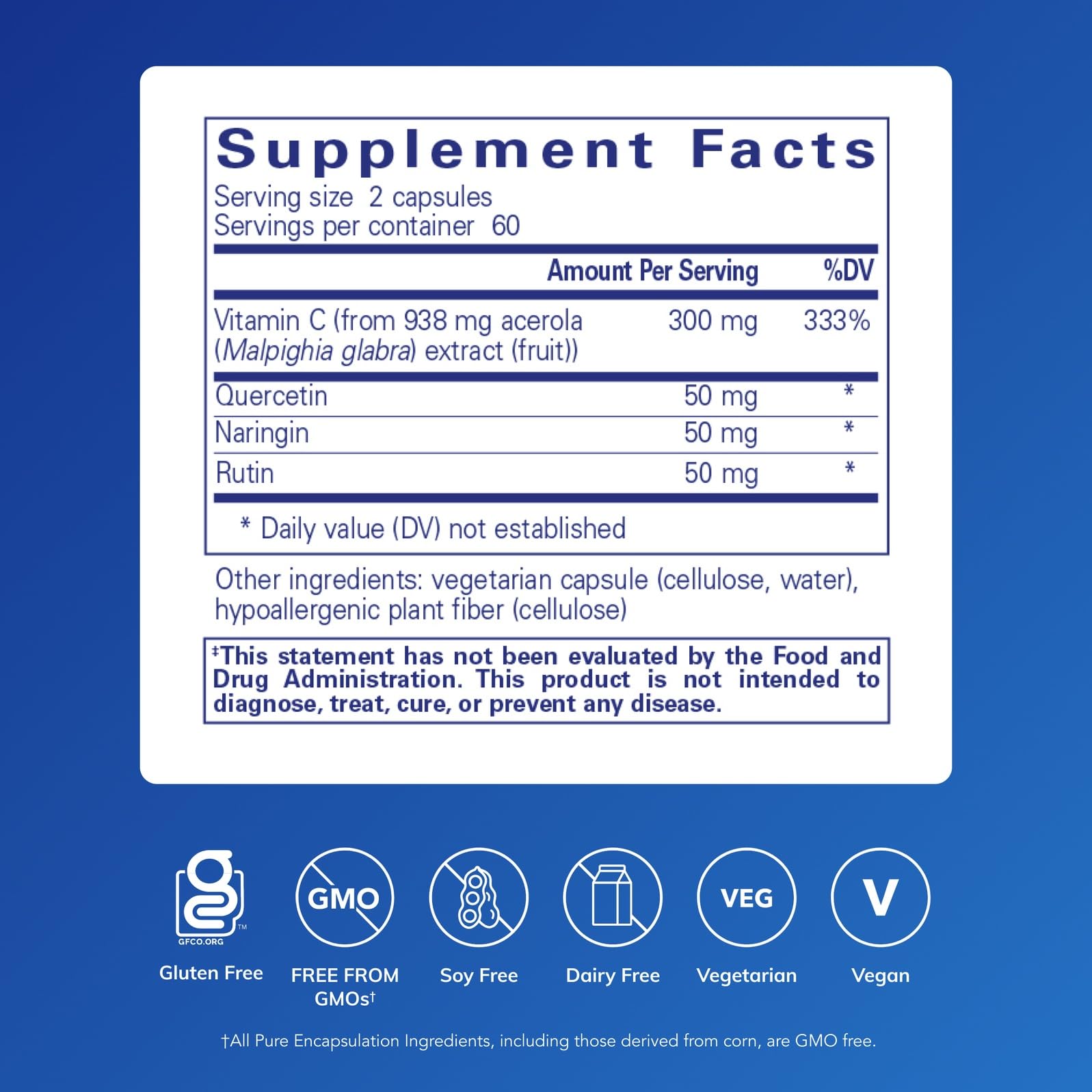 Acerola vitamin C source closeup highlighting fruit-derived vitamin C potential.