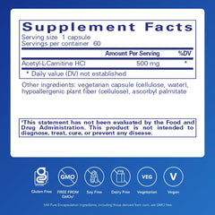 Packaging label for Acetyl-L-Carnitine 500 mg capsules