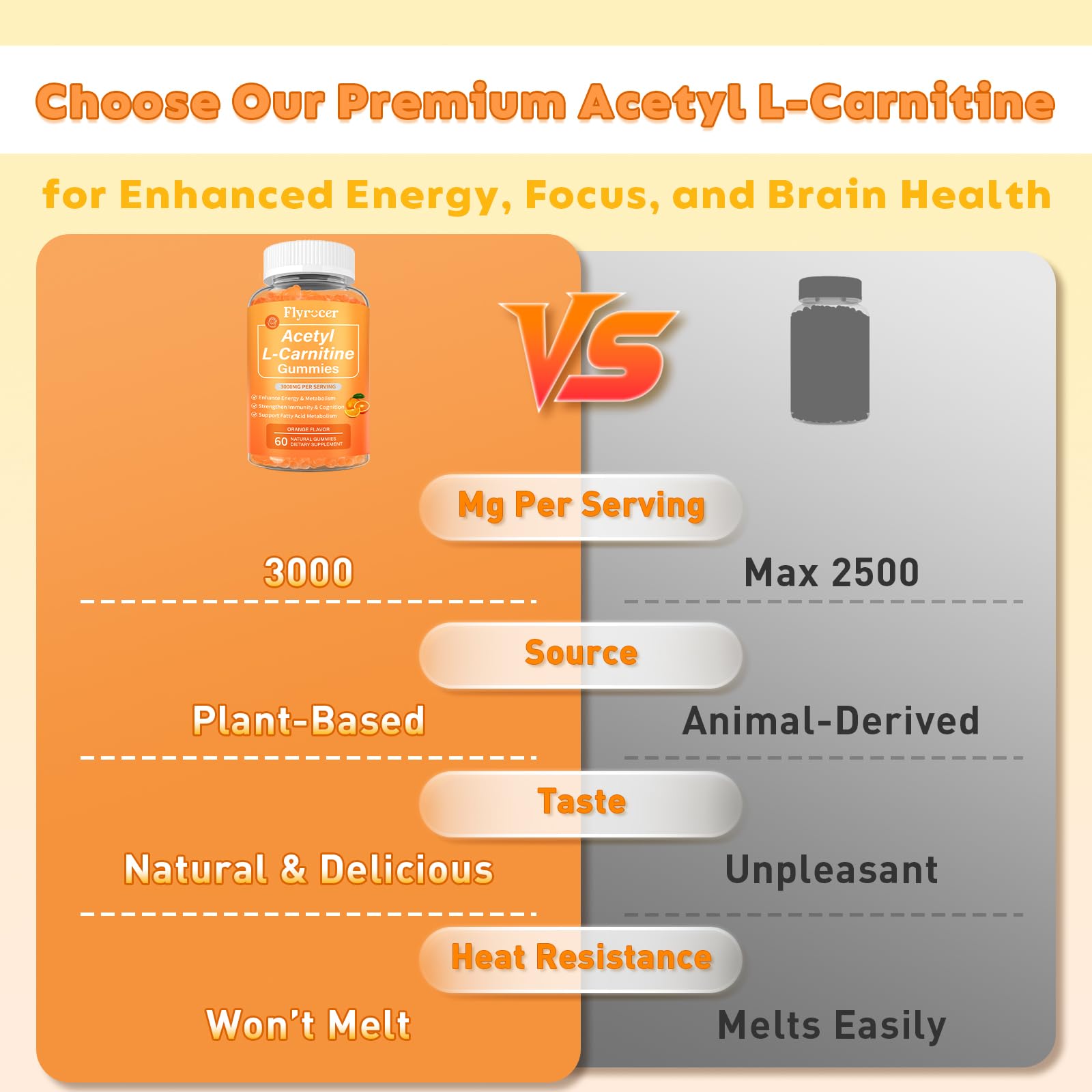 GMP certified production facility and third-party testing badge