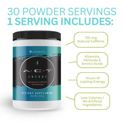 Close-up of ACT Energy packaging