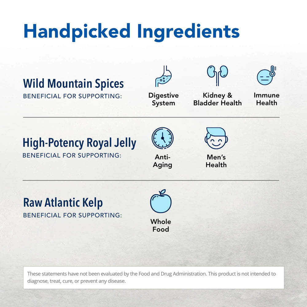 Royal jelly ingredient used in ActiFEM