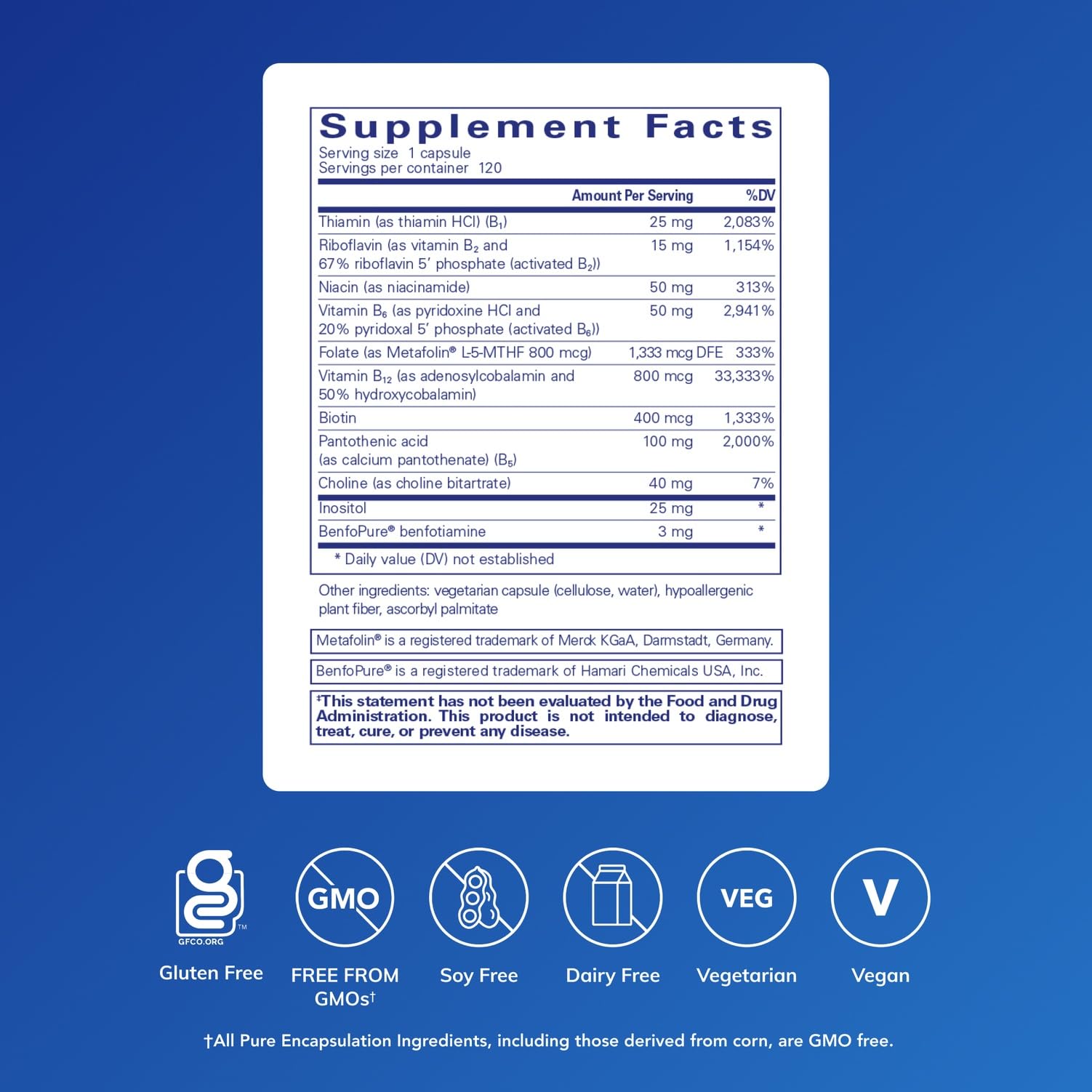 Close-up of activated B vitamins including B6, B2 and benfotiamine
