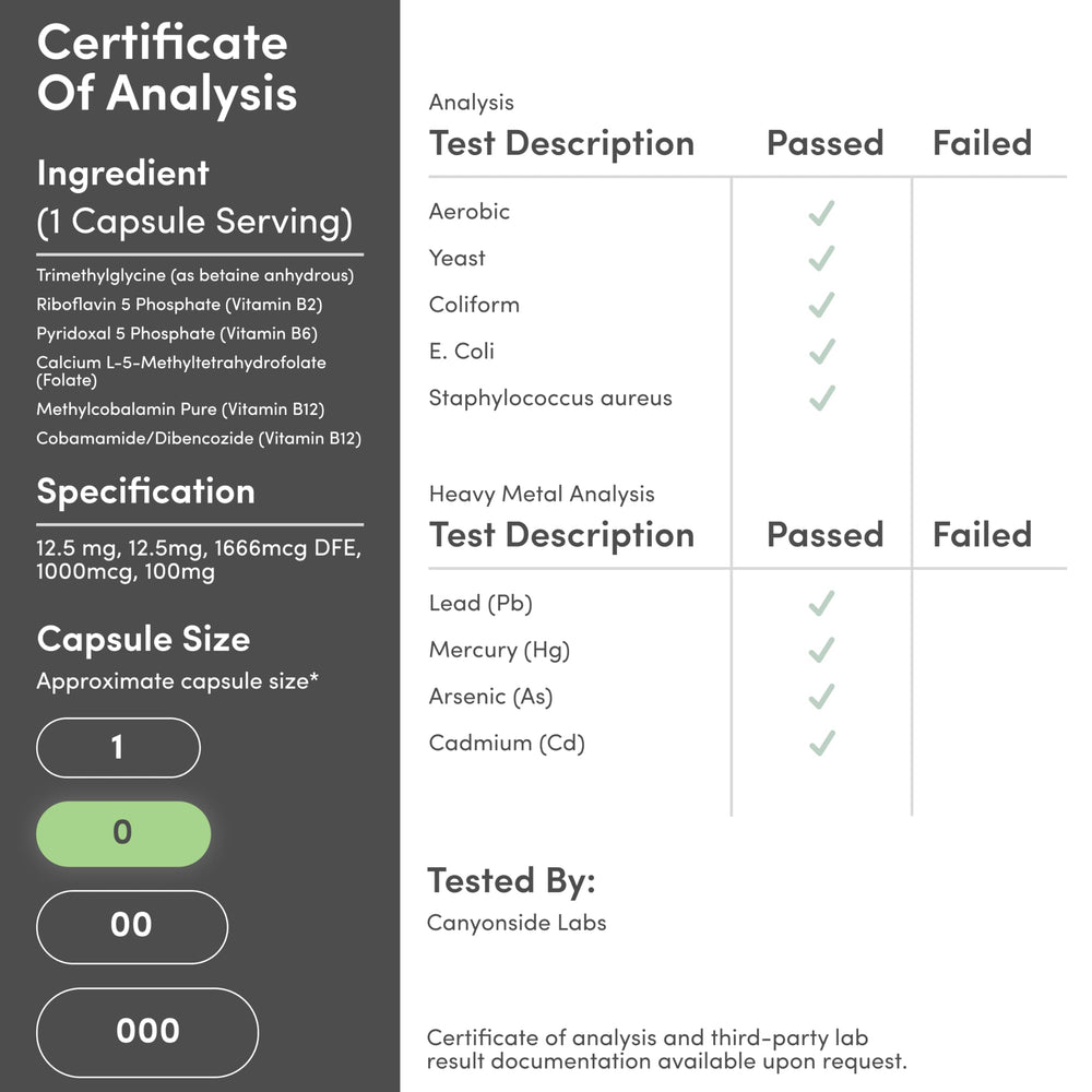 Close-up of methylated B vitamins in activated forms