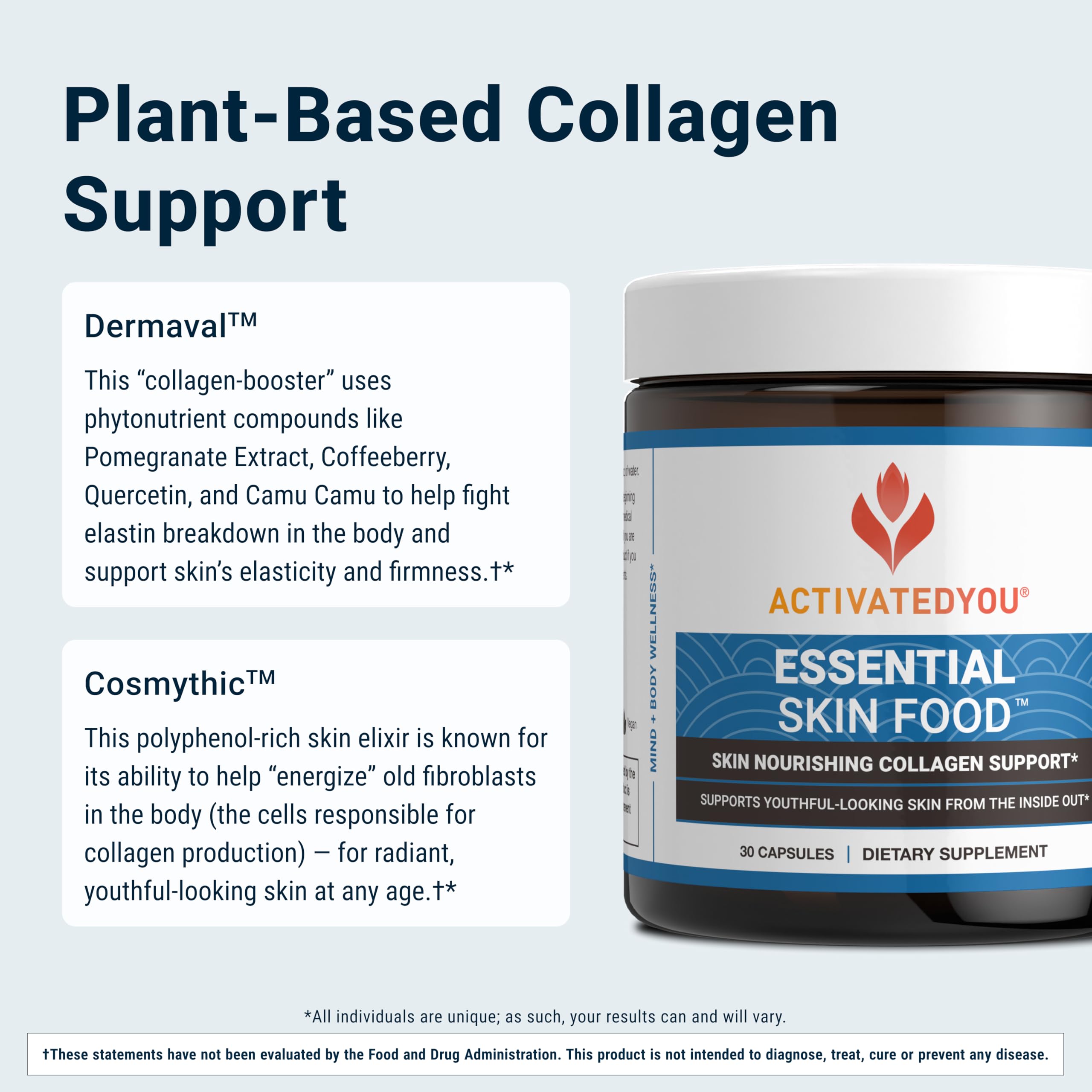 Instruction image showing one capsule daily with water