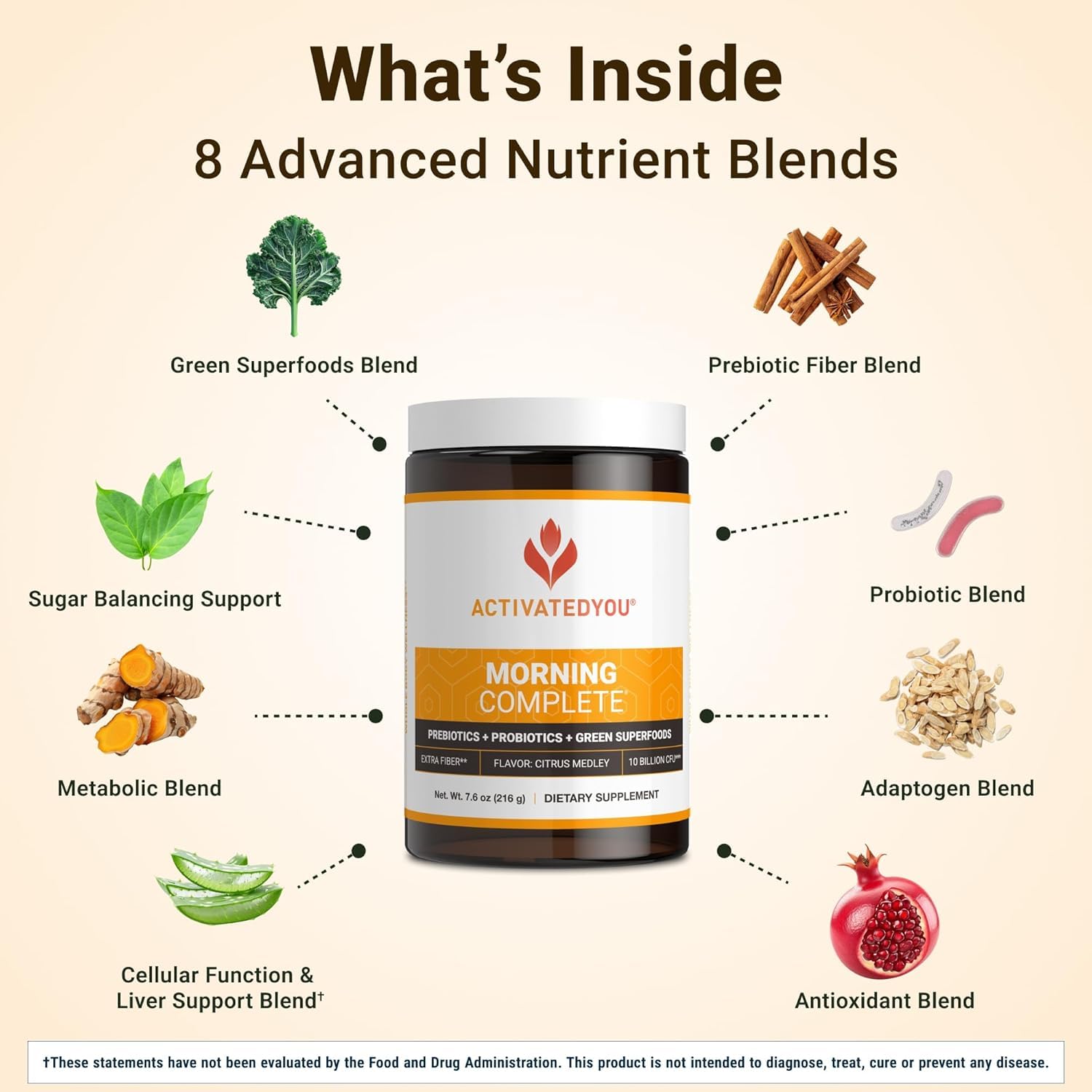 3-pack packaging image for Morning Complete Citrus Medley