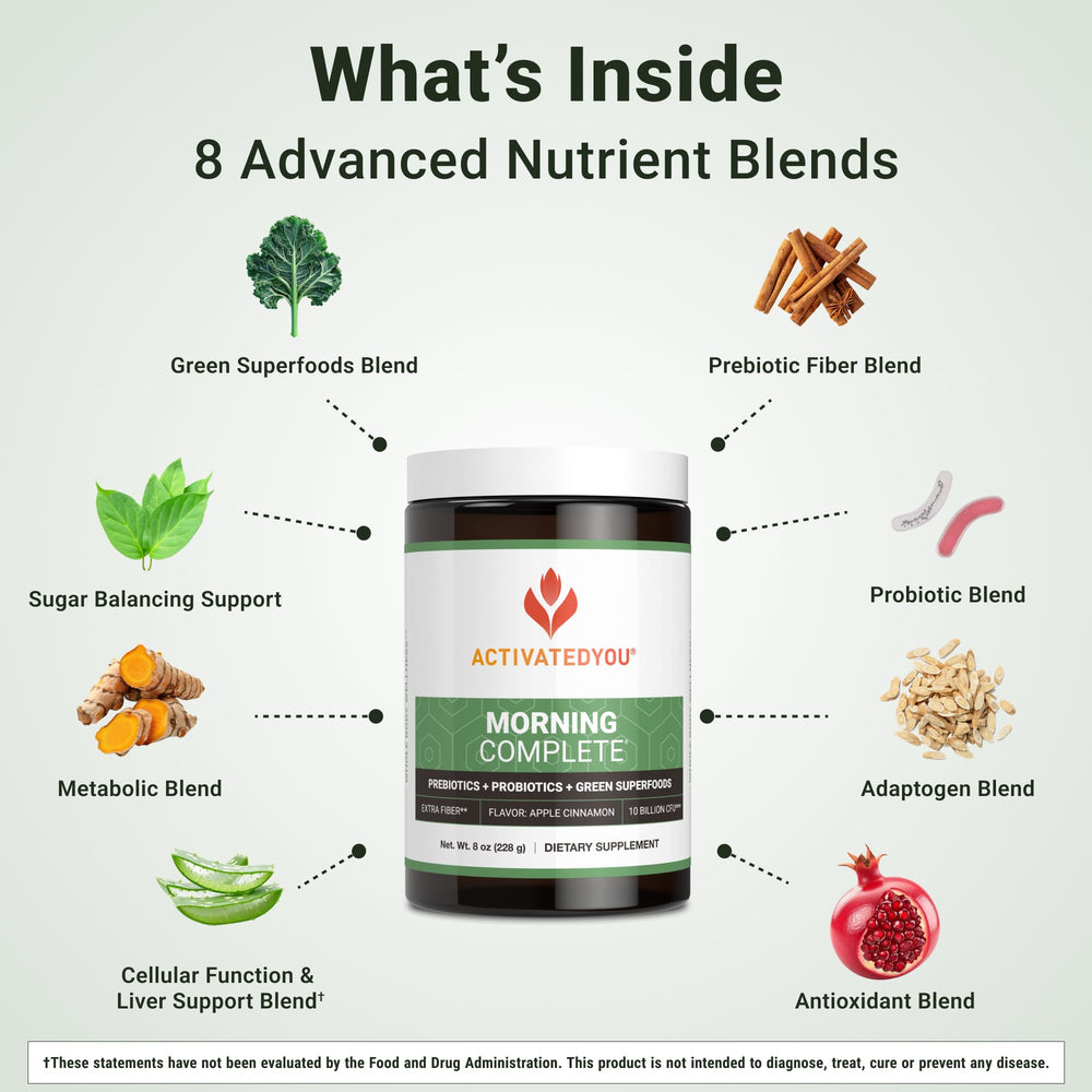 ACTIVATEDYOU Morning Complete 3-pack on shelf for easy daily routine management.