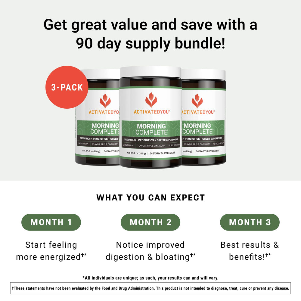 Prebiotic and probiotic blend for gut health