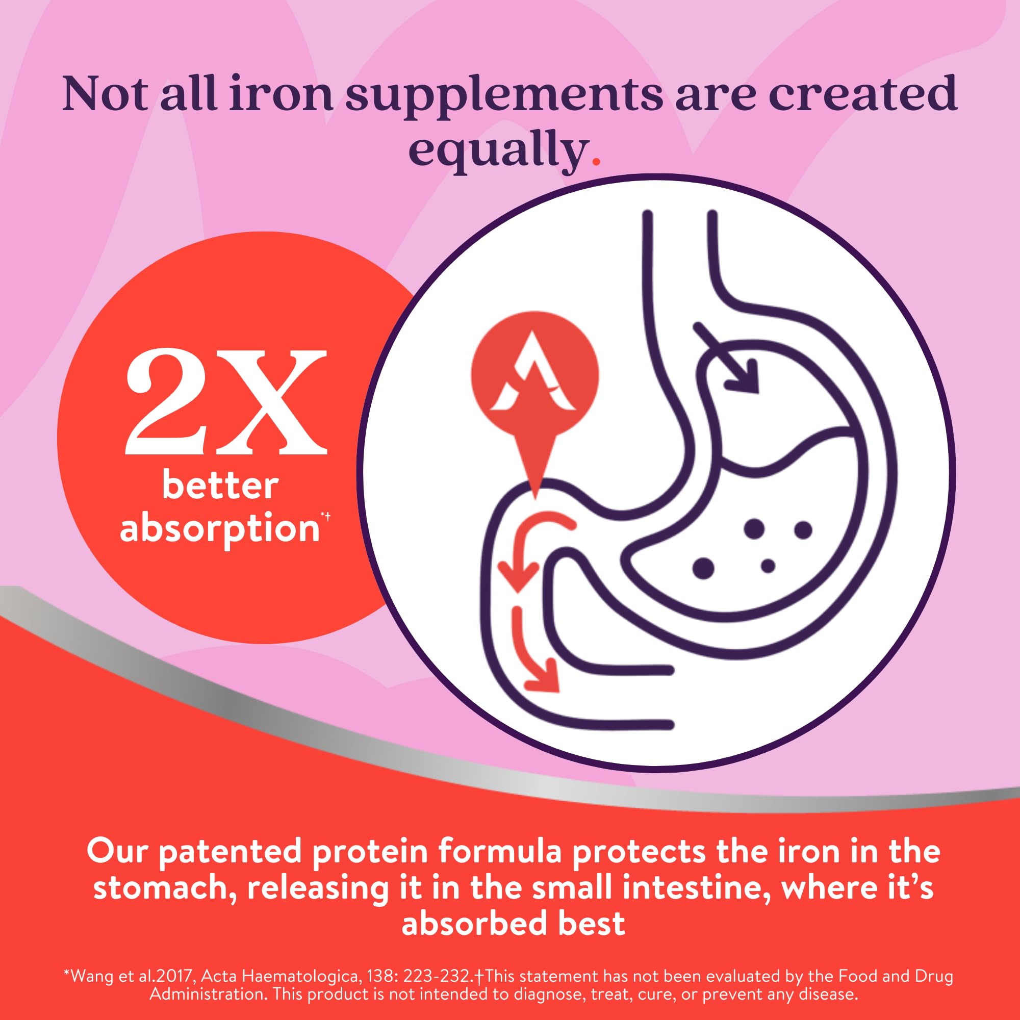 Close-up of Active Iron bottle label showing ingredients