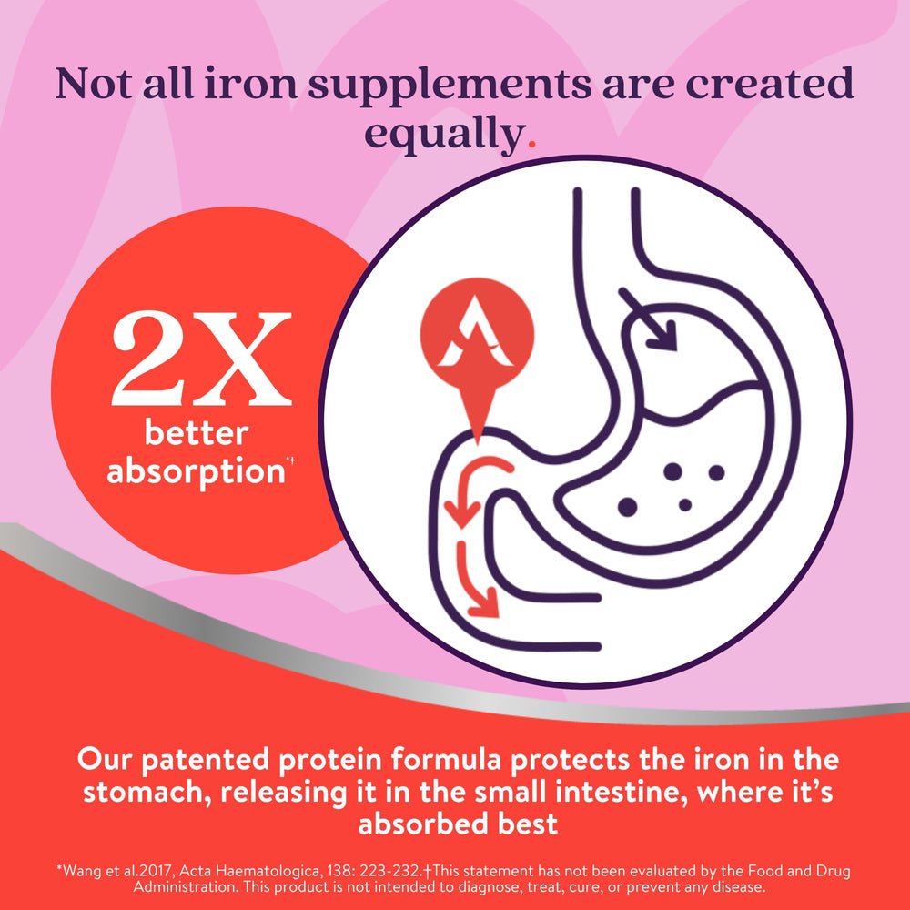 Close-up of Active Iron bottle label showing ingredients