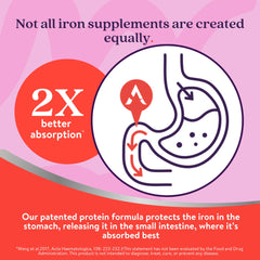 Close-up of Active Iron bottle label showing ingredients