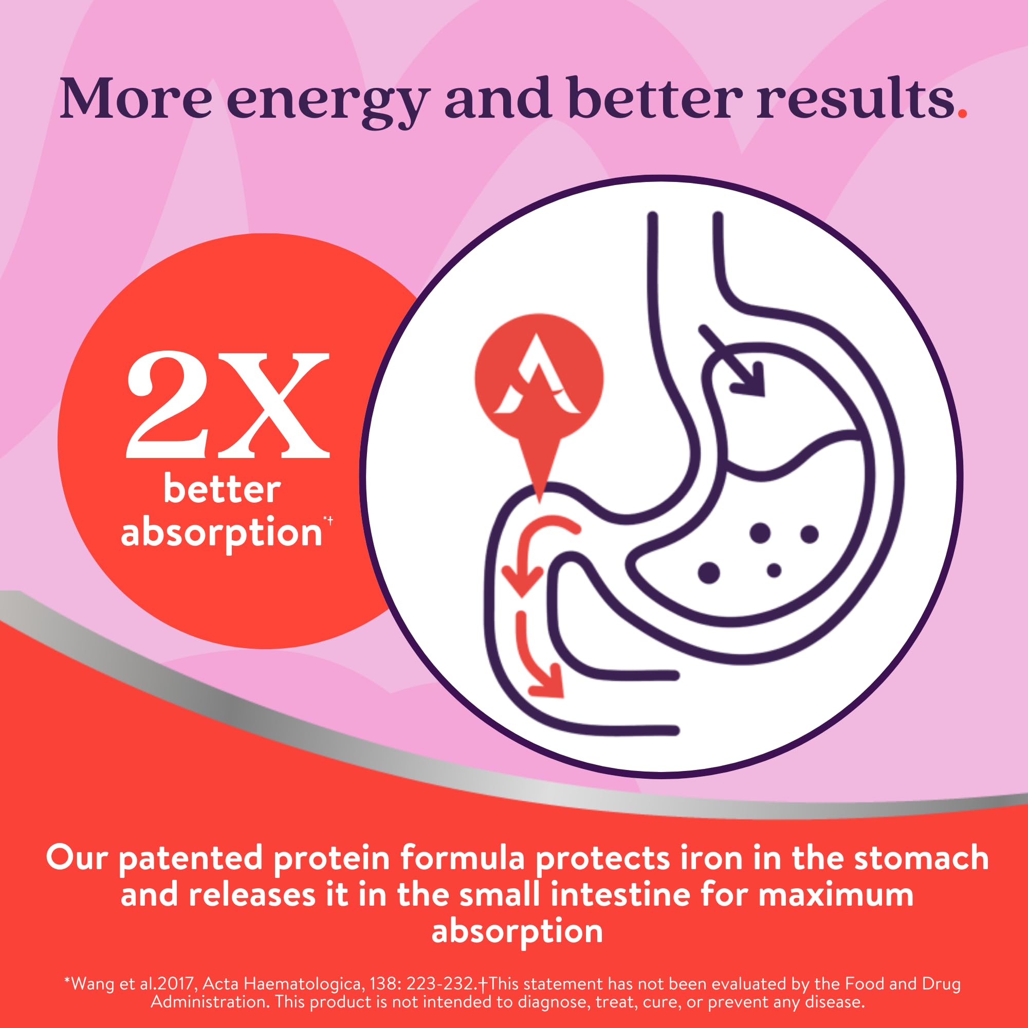 Packshot showing Active Iron and Women's Multivitamin bottles - image 2