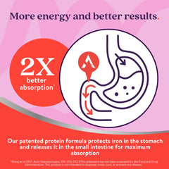 Packshot showing Active Iron and Women's Multivitamin bottles - image 2