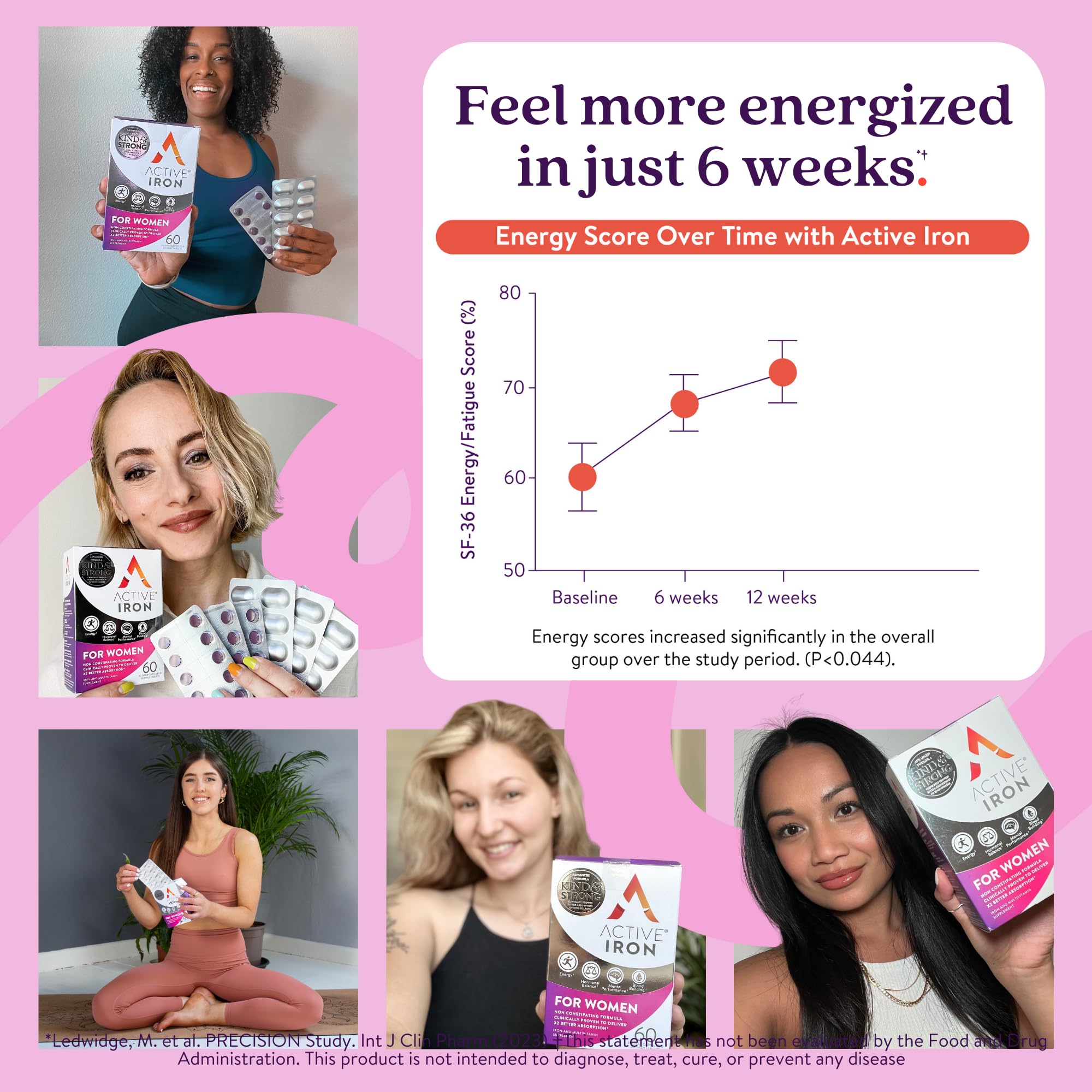 Illustration of energy support for women