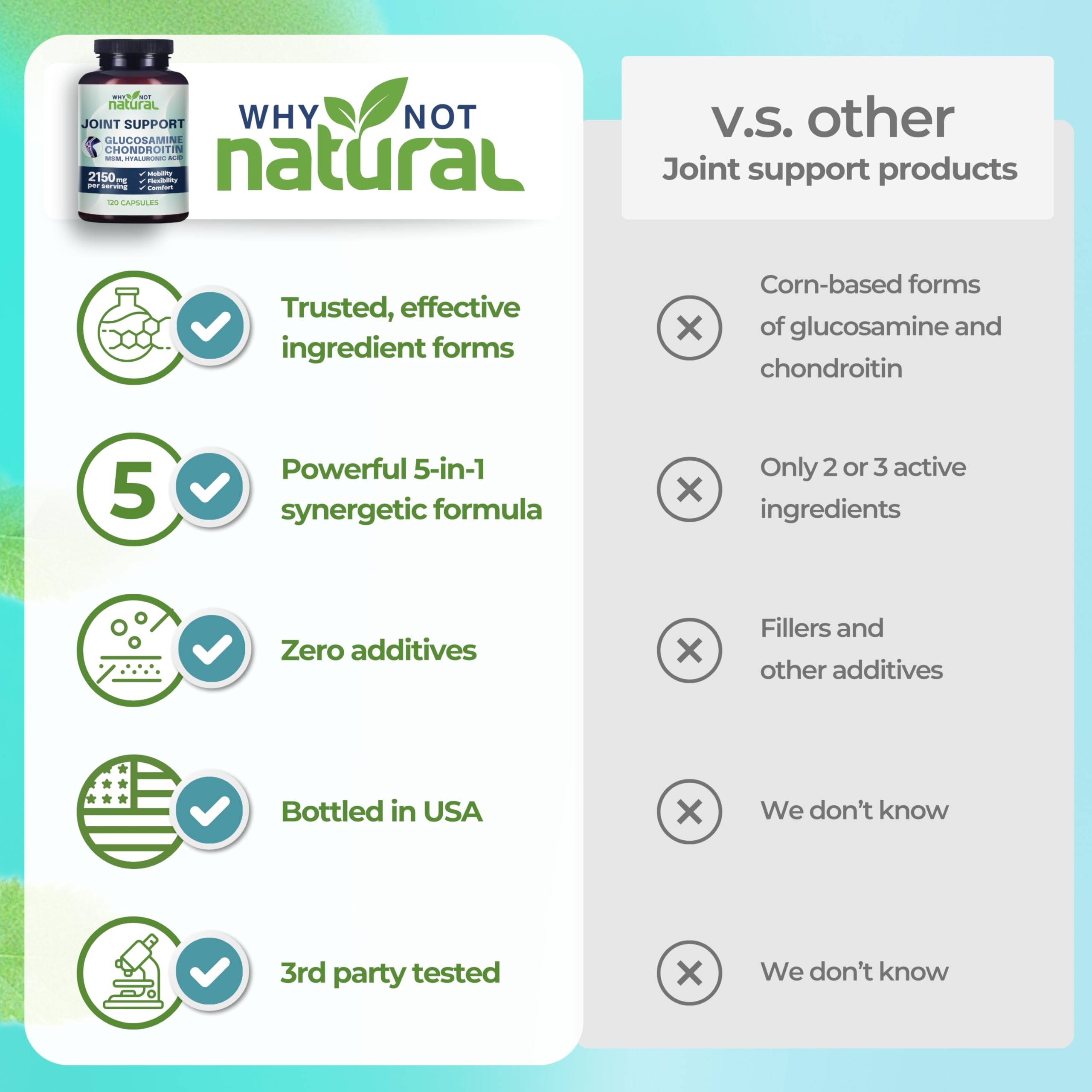 Athletes and active lifestyle joint support