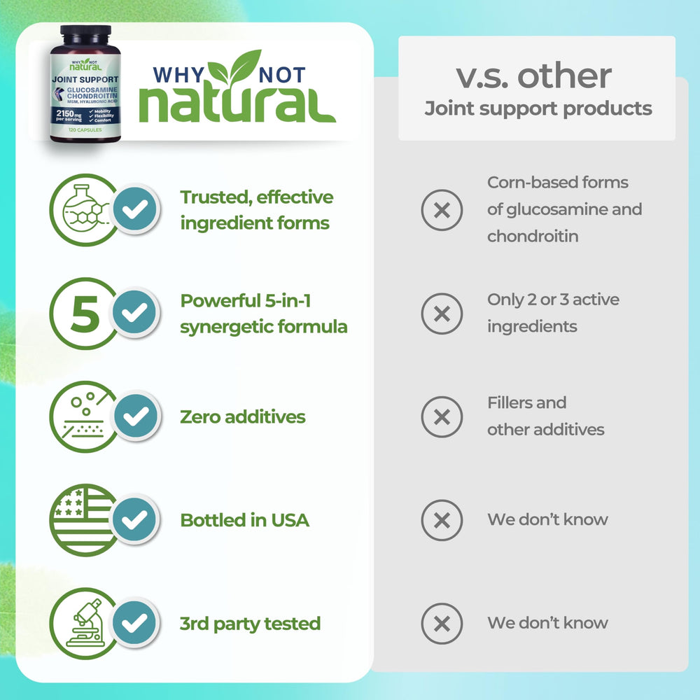 Athletes and active lifestyle joint support