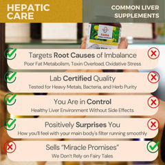 Milk thistle and turmeric for liver health